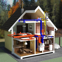 Schéma vytápění z plynového kotle ve dvoupodlažním domě: přehled a srovnání nejlepších schémat vytápění