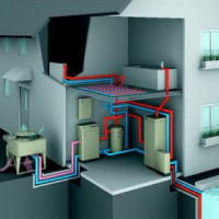 El esquema de la sala de calderas de una casa privada: el principio de automatización y ubicación del equipo