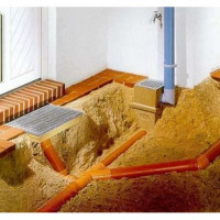 Cómo hacer su propio drenaje de cimientos de cimientos: instrucciones paso a paso sobre el arreglo