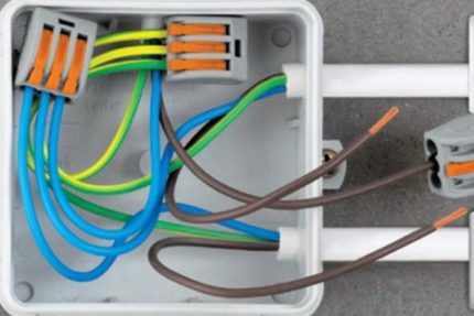 Connexion de borne de câble VVG